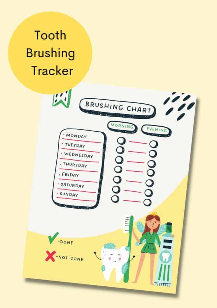 Tooth brushing tracker