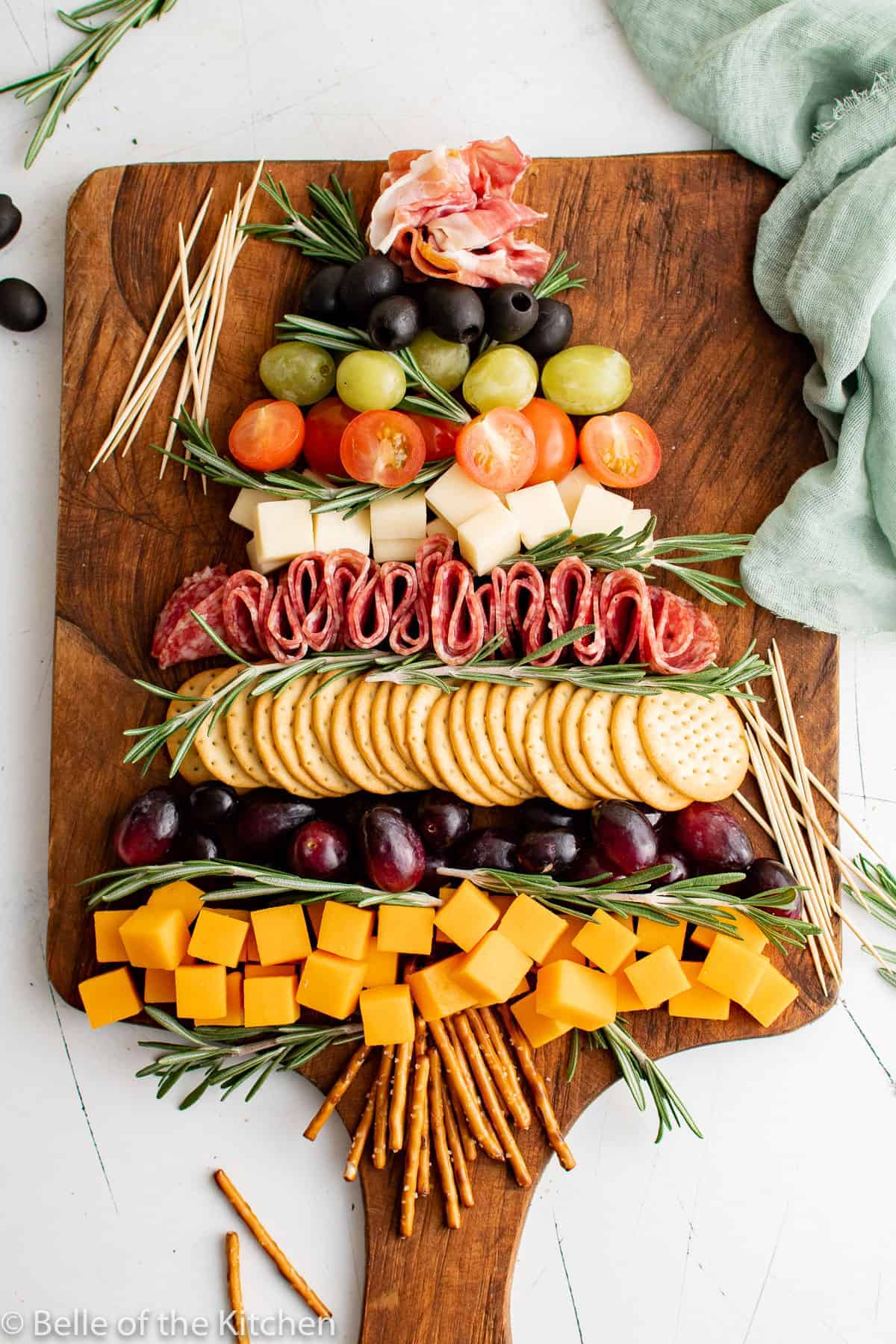 36 best Christmas party finger foods - Celebrating with kids