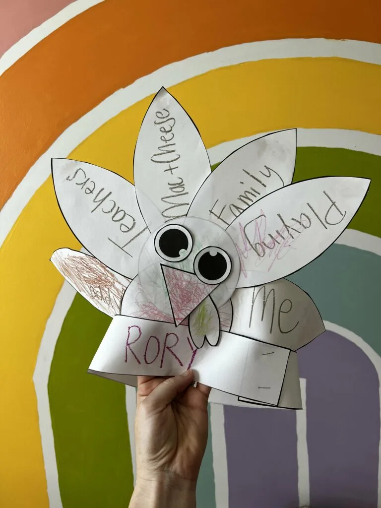 paper turkey hat craft