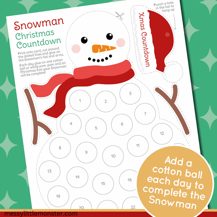 Image for Cotton Ball Snowman Craft