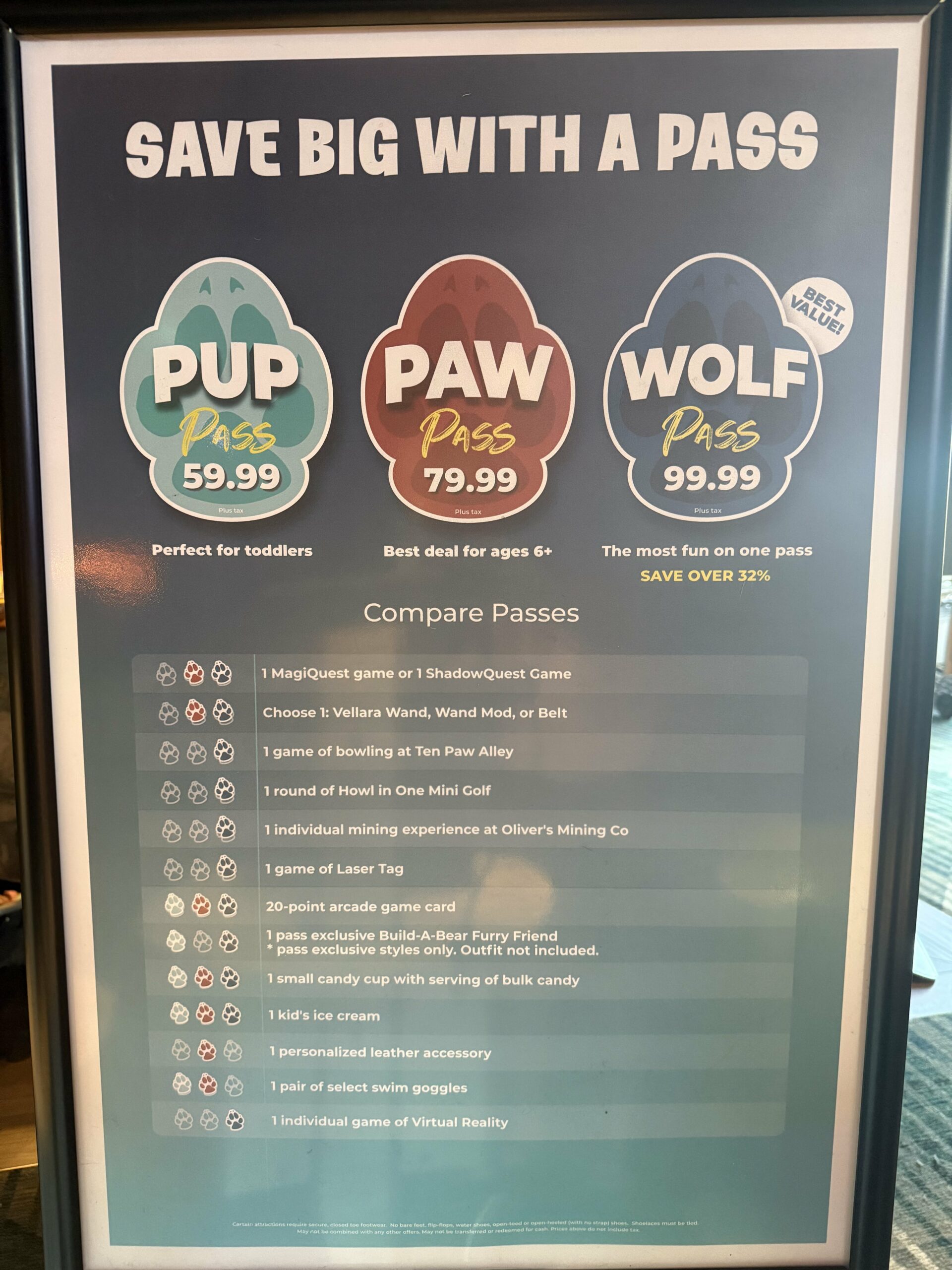 activity pass options at great wolf lodge concord charlotte nc